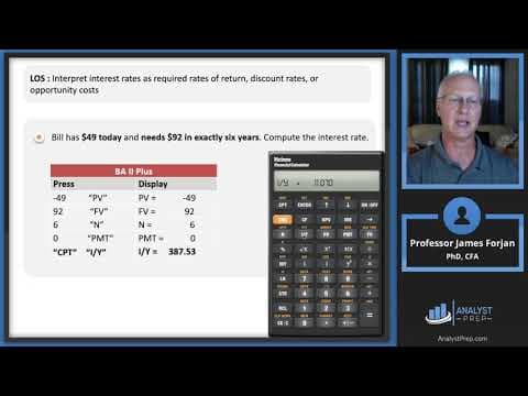 Thumbnail: The Time Value of Money (2023 CFA® Level I Exam – Quantitative Methods – Module 1)